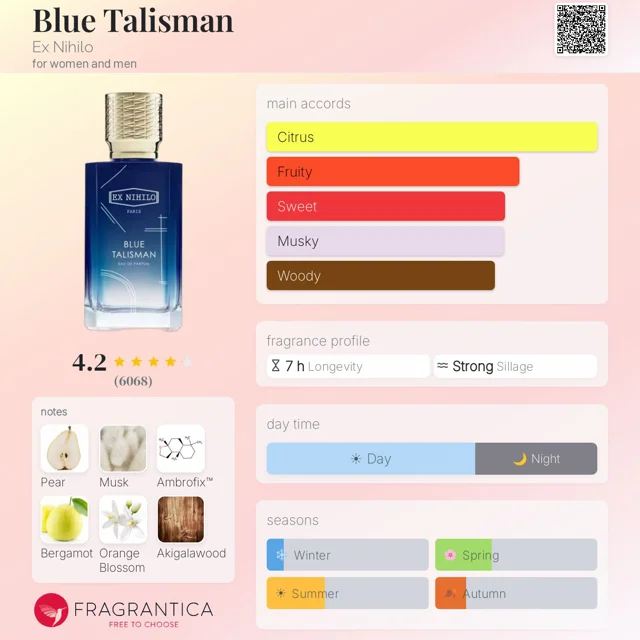 عطر دست ساز بلو تالیسمان ایکس نهیلو