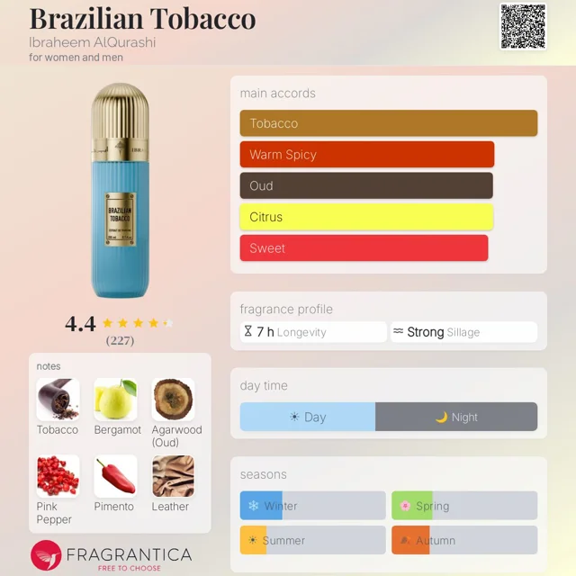 عطر دست ساز برزیلین توباکو ابراهیم القرشی